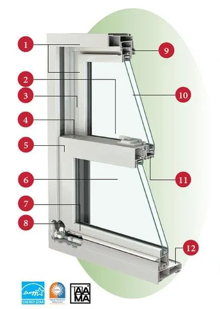 Gold Series Window Diagram | Red River Windows